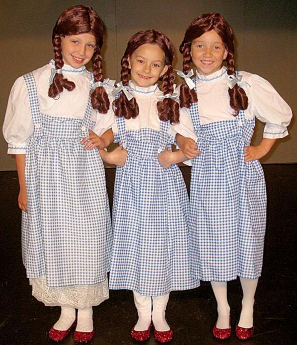 Wizard of Oz for Kids to Perform