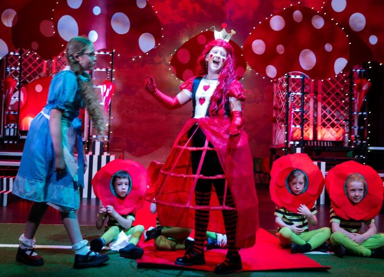 Best script for Alice in Wonderland young performers
