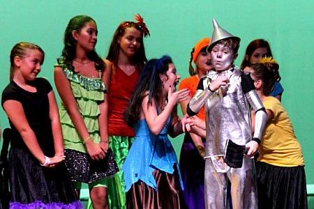 The Wizard of Oz - El Mago de Oz spanish version playscript for kids to perform