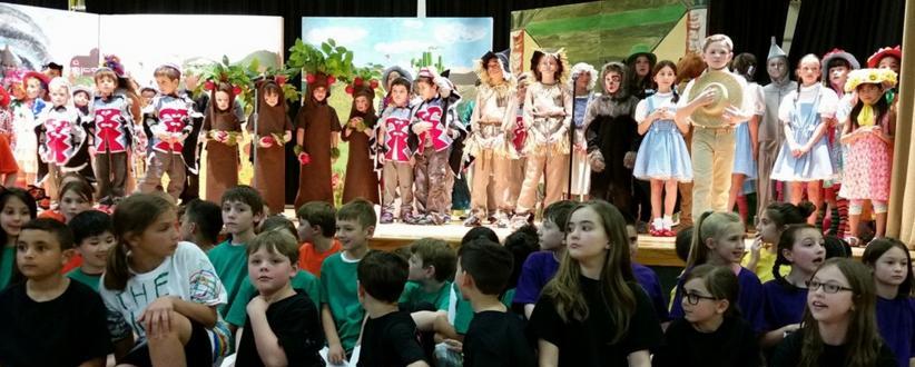 The Wizard of Oz Play for Kids to Perform